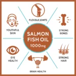 Fish_Oil_Front